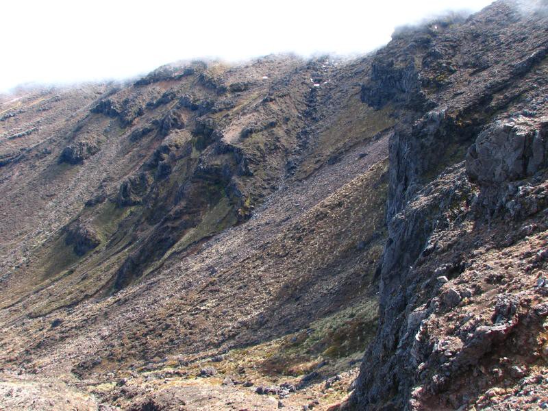 Tongariro