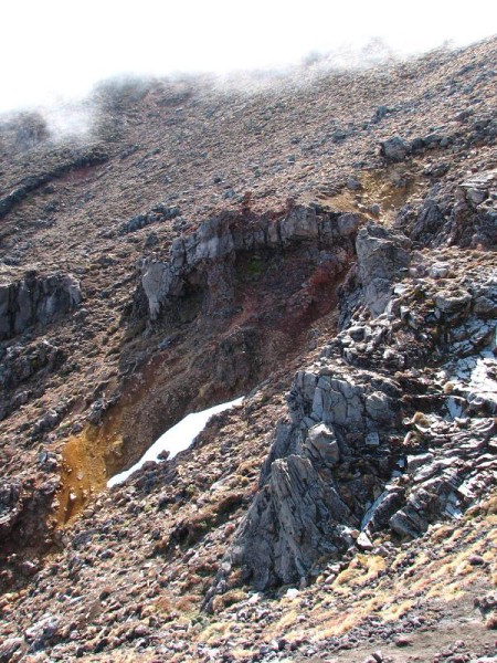 Tongariro