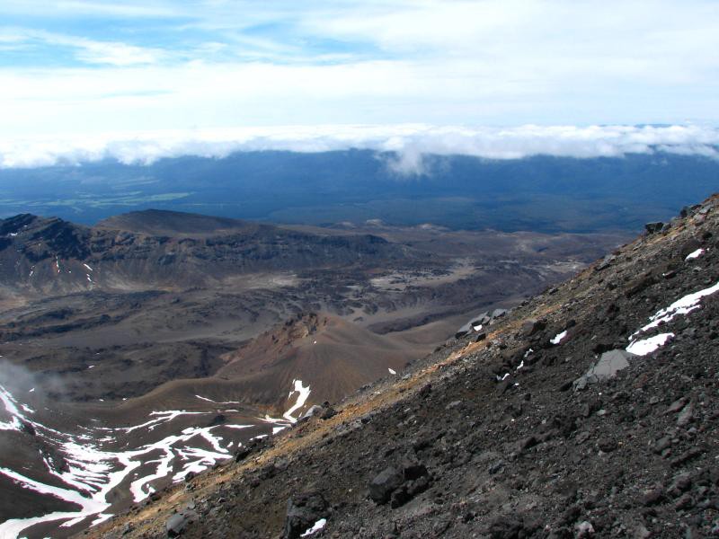 Tongariro